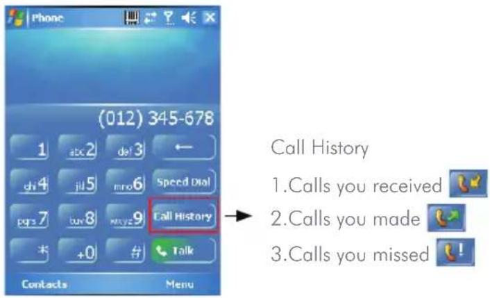 (012) 345-678 Call History 1. Calls you received 2. Calls you made 3. Calls you missed