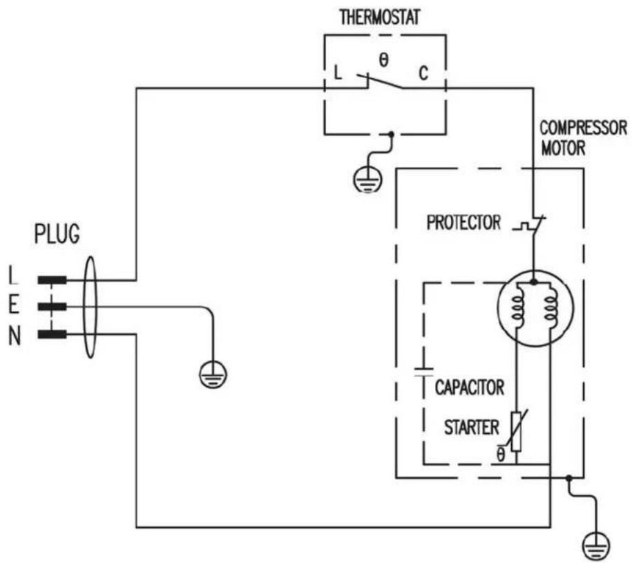 Avanti BCA244B - SERVICE FOR YOUR REFRIGERATOR - 1