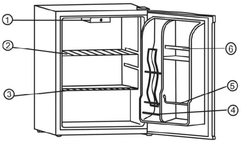 Avanti BCA244B - PARTS & FEATURES - 1