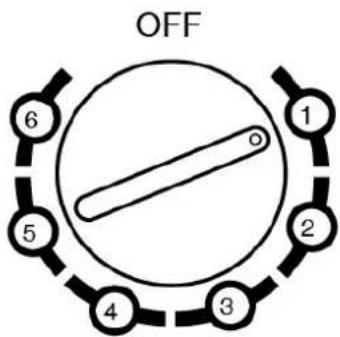Avanti RM3152W - Setting the Temperature Control - 1