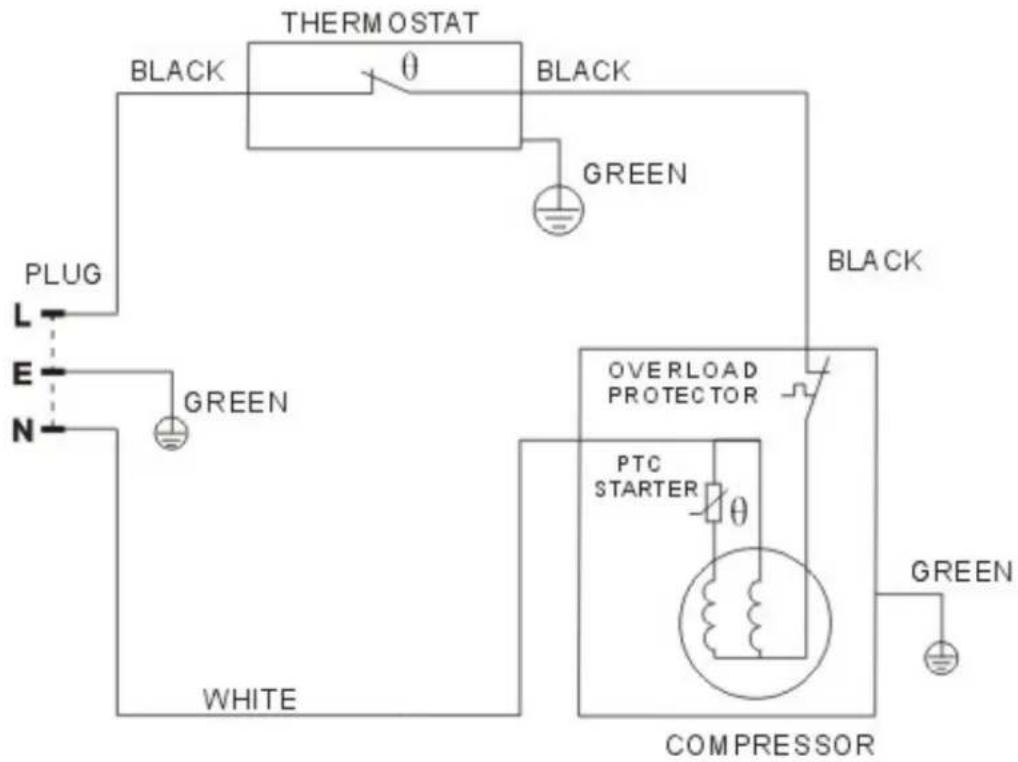 Avanti RM1722PS - WIRING DIAGRAM - 1