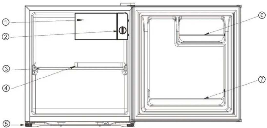 Avanti RM1720W - PARTS & FEATURES - 1