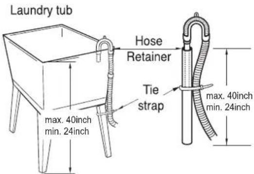 ASKO WL6532XXLPP - Drain system - 2
