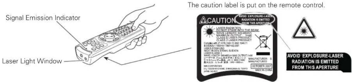 SANYO PLC-XTC50L - Laser Pointer Function - 1