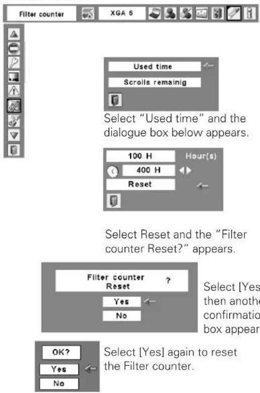 SANYO PLC-XTC50L - Resetting the Scroll Counter - 1