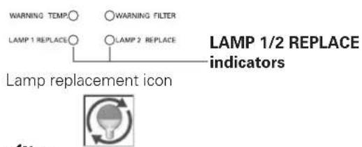 SANYO PLC-XTC50L - Lamp Replacement - 1