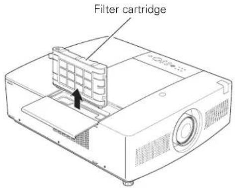 SANYO PLC-XTC50L - RECOMMENDATION - 2