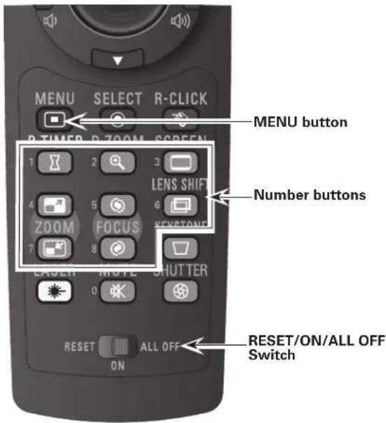 SANYO PLC-XTC50L - Remote Control Code - 1