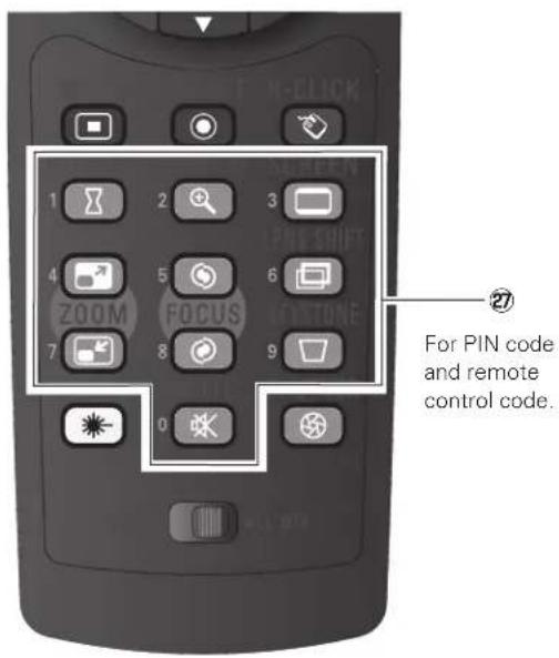 SANYO PLC-XTC50L - Remote Control - 2