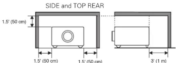 SANYO PLC-XTC50L - ● TO REDUCE THE RISK OF FIRE OR ELECTRIC SHOCK, DO NOT EXPOSE THIS APPLIANCE TO RAIN OR MOISTURE. - 1
