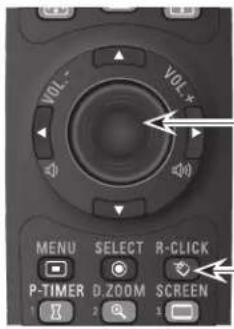 SANYO PLC-XTC50L - Wireless Mouse Operation - 1