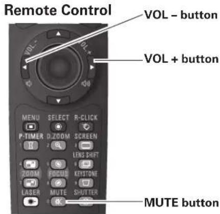 SANYO PLC-XTC50L - Mute - 2
