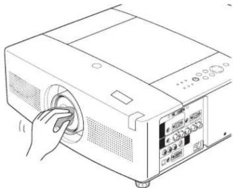 SANYO PLC-XTC50L - Cleaning the Projector Cabinet - 1
