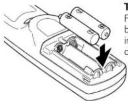 SANYO PLC-XTC50L - Remote Control Battery Installation - 2