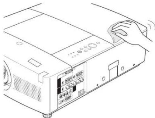 SANYO PLC-XTC50L - Cleaning the Projector Cabinet - 2