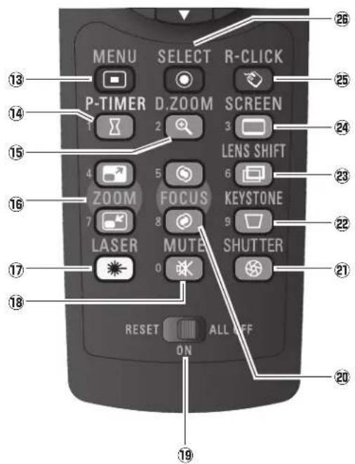 SANYO PLC-XTC50L - Remote Control - 1