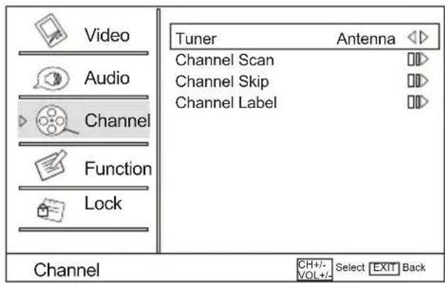 Video Audio Channel Function Lock Tuner Antenna Channel Scan Channel Skip Channel Label Channel CH+/- Select EXIT Back VOL+/-