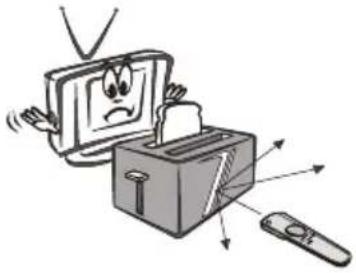 HAIER HL22FG1 - Precautions - 1