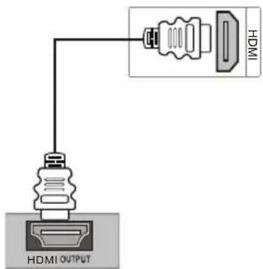 HDMI HDMI OUTPUT