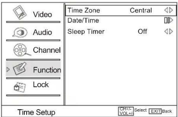 Video Audio Channel Function Lock Time Zone Central Date/Time Sleep Timer Off Time Setup Ctrl+/- Select EXIT Back