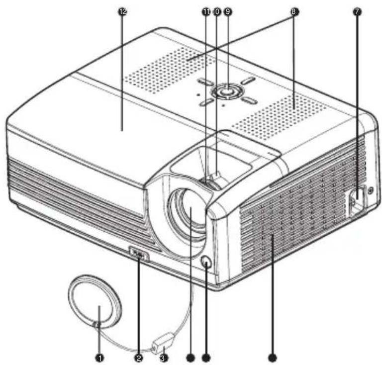 Technical diagram of a projector with numbered parts labeled for identification