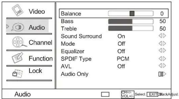 Video Audio Channel Function Lock Balance 0 Bass 50 Treble 50 Sound Surround On Mode Off Equalizer Off SPDIF Type PCM AVL Off Audio Only Audio CH+/- Select EXIT BackAdjust