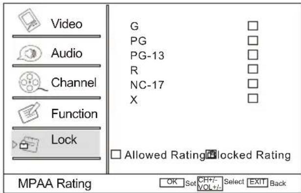 Video Audio Channel Function Lock G PG PG-13 R NC-17 X □ Allowed Ratingboxed Locked Rating MPAA Rating OK Set CH+/- Select EXIT Back