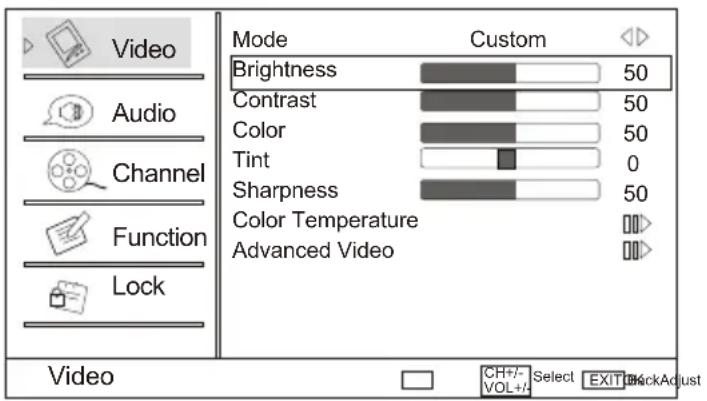 Video Audio Channel Function Lock Mode Custom Brightness 50 Contrast 50 Color 50 Tint 0 Sharpness 50 Color Temperature Advanced Video Video CH+/- Select EXIT BackAdjust