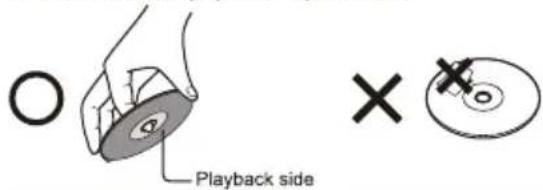 Playback side ×