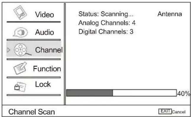Video Audio Channel Function Lock Status: Scanning... Analog Channels: 4 Digital Channels: 3 Antenna 40% Channel Scan EXIT Cancel
