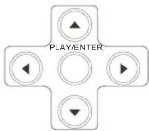 PLAY/ENTER