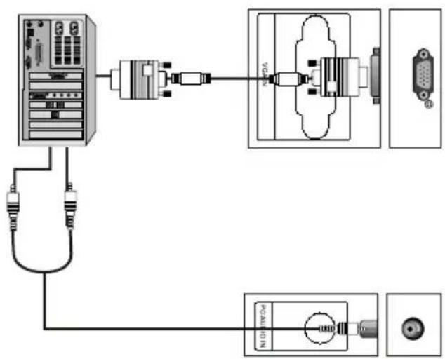 HAIER HL22T - Connection and use steps: - 1