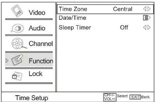 Video Audio Channel Function Lock Time Zone Central Date/Time Sleep Timer Off Time Setup CH7-/- Select EXIT Back