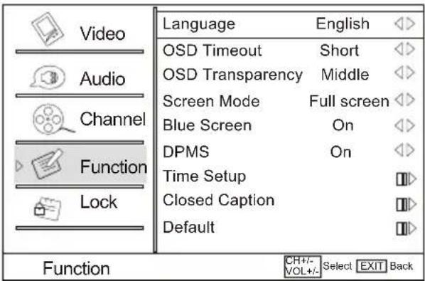 Language English OSD Timeout Short OSD Transparency Middle Screen Mode Full screen Blue Screen On DPMS On Time Setup Closed Caption Default Function CH+/- Select EXIT Back