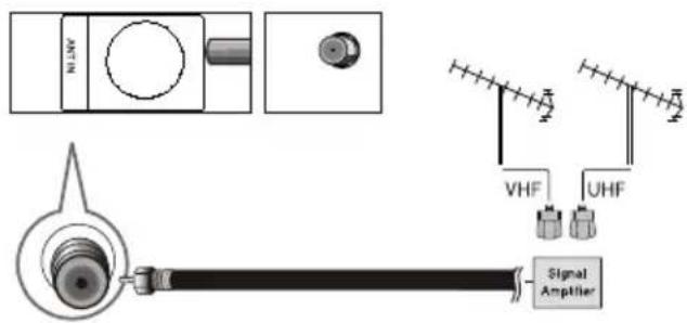 VHF UHF Signal Amplifier