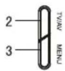 HAIER HL22T - Front Panel Controls - 2
