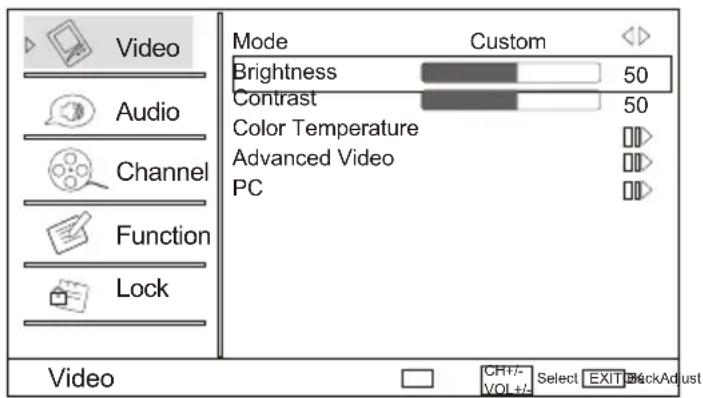 Video Audio Channel Function Lock Mode Custom Brightness 50 Contrast 50 Color Temperature Advanced Video PC Video CHT+/- Select EXIT BackAdjust