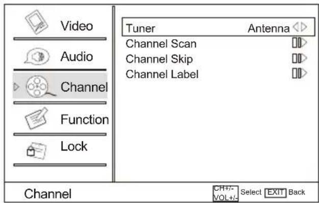 Video Audio Channel Function Lock Tuner Antenna Channel Scan Channel Skip Channel Label Channel Channel CH++- VOL+/- Select EXIT Back