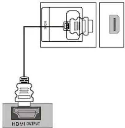 HDMI OUTPUT