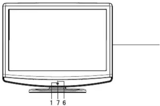 HAIER HL22T - Front Panel Controls - 1