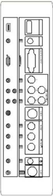 HAIER HL22T - Connection Options - 3
