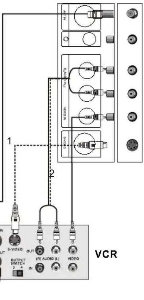 1 2 VCR