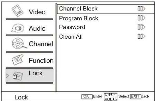 Video Audio Channel Function Lock Channel Block Program Block Password Clean All OK Enter CHT+/- Select EXIT Back