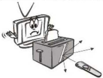HAIER HL22T - Precautions - 1
