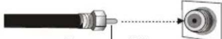 HAIER HL22T - Antenna Connection - 4