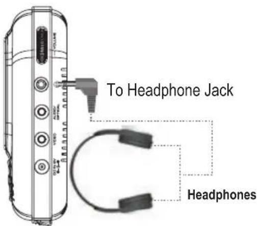 To Headphone Jack Headphones