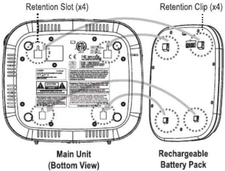 Retention Slot (x4) Retention Clip (x4) Main Unit (Bottom View) Rechargeable Battery Pack