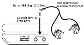 Stereo mini plug (Ø 3.5mm) Use commercially available headphones. Connect either of these jacks.