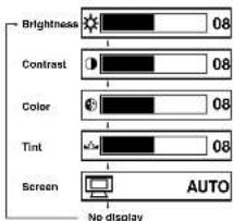 Brightness 08 Contrast 08 Color 08 Tint 08 Screen AUTO No display