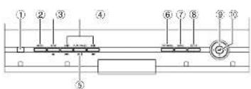 Technical diagram of a mechanical assembly with numbered components and a labeled circular component